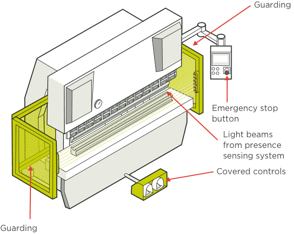 press brake cnc control system