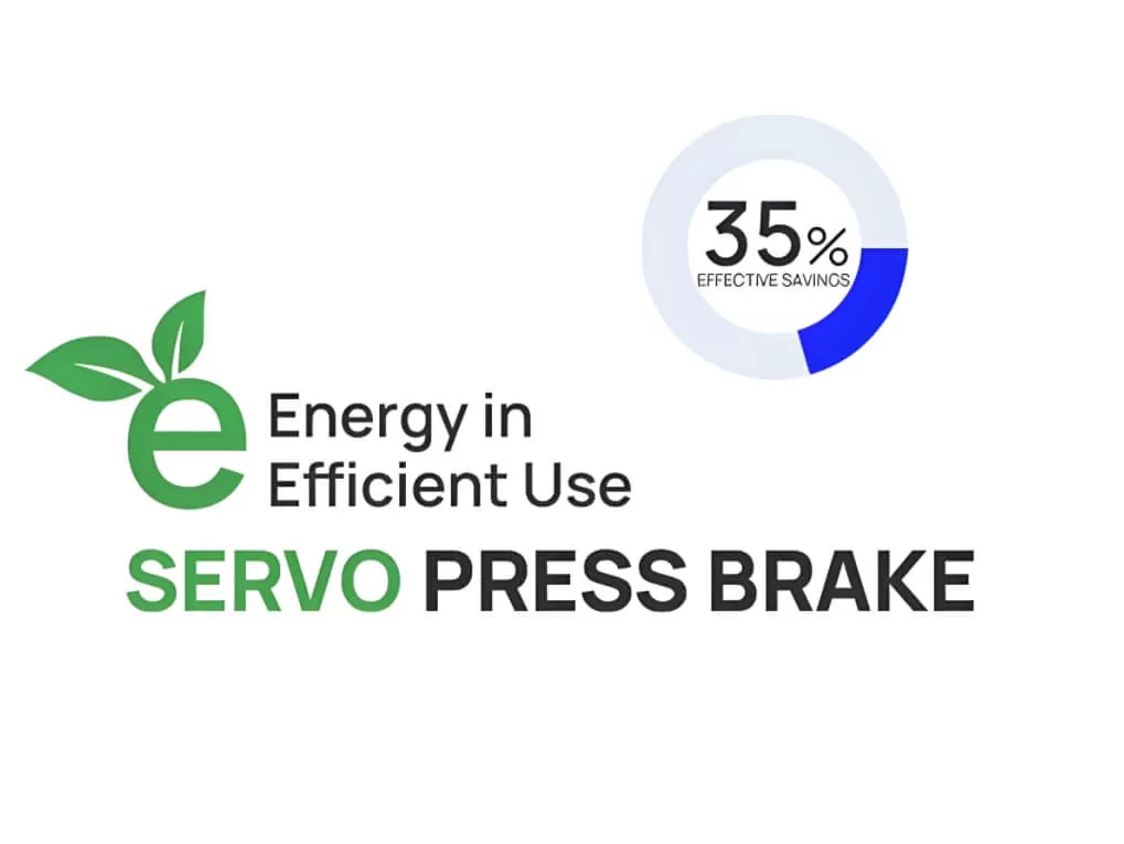 Hybrid Plus Servo Motors Advantage