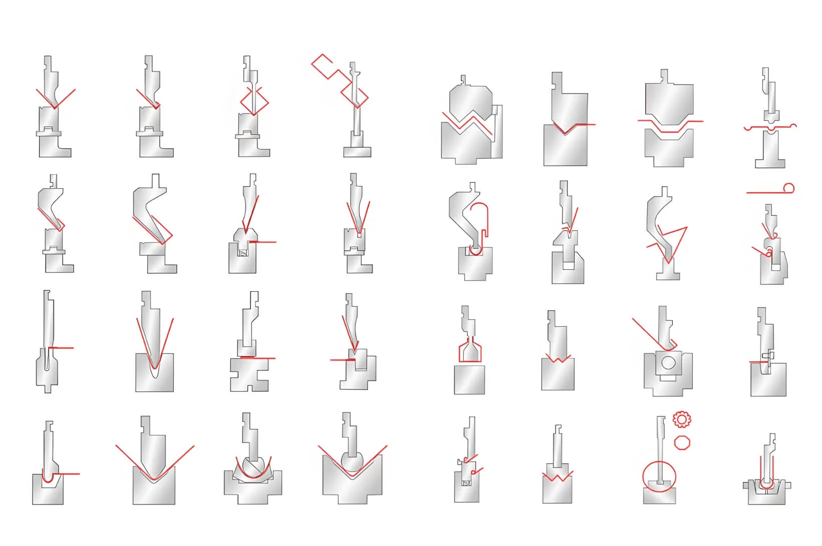 Collection of punch types