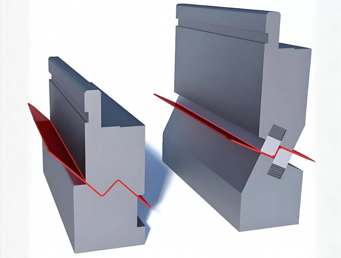 Z-bending (or step bending) set