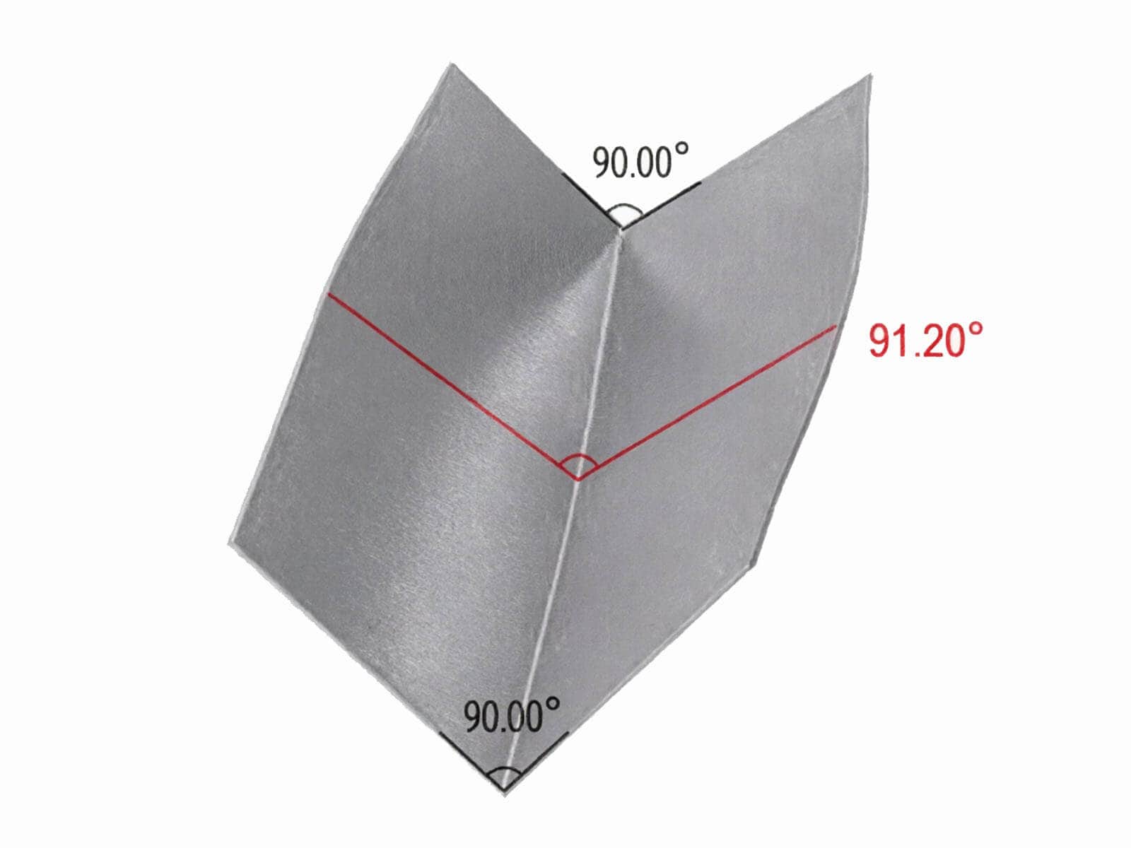 The left, center and right angles of the long workpiece are inconsistent