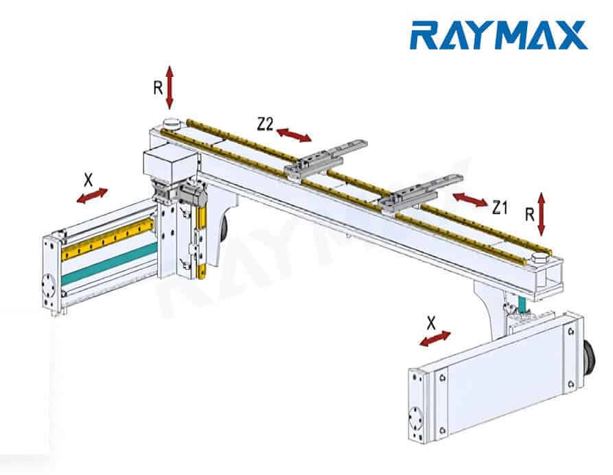 Press Brake Axis Diagram
