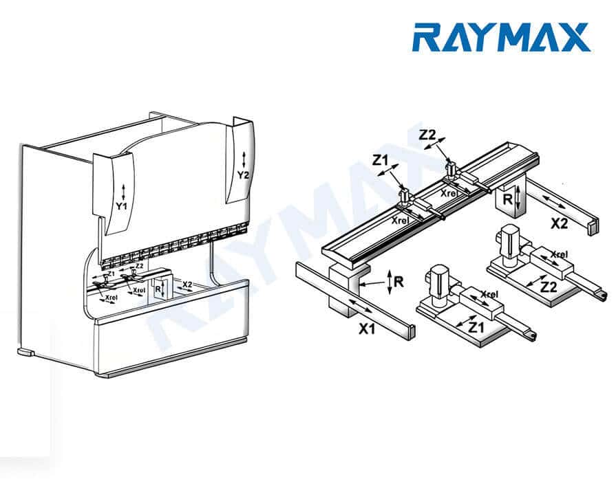 Press Brake Axis Diagram