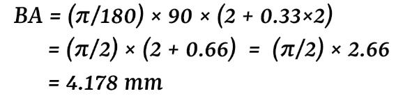 Example 2 BA Calculation Steps（change K）