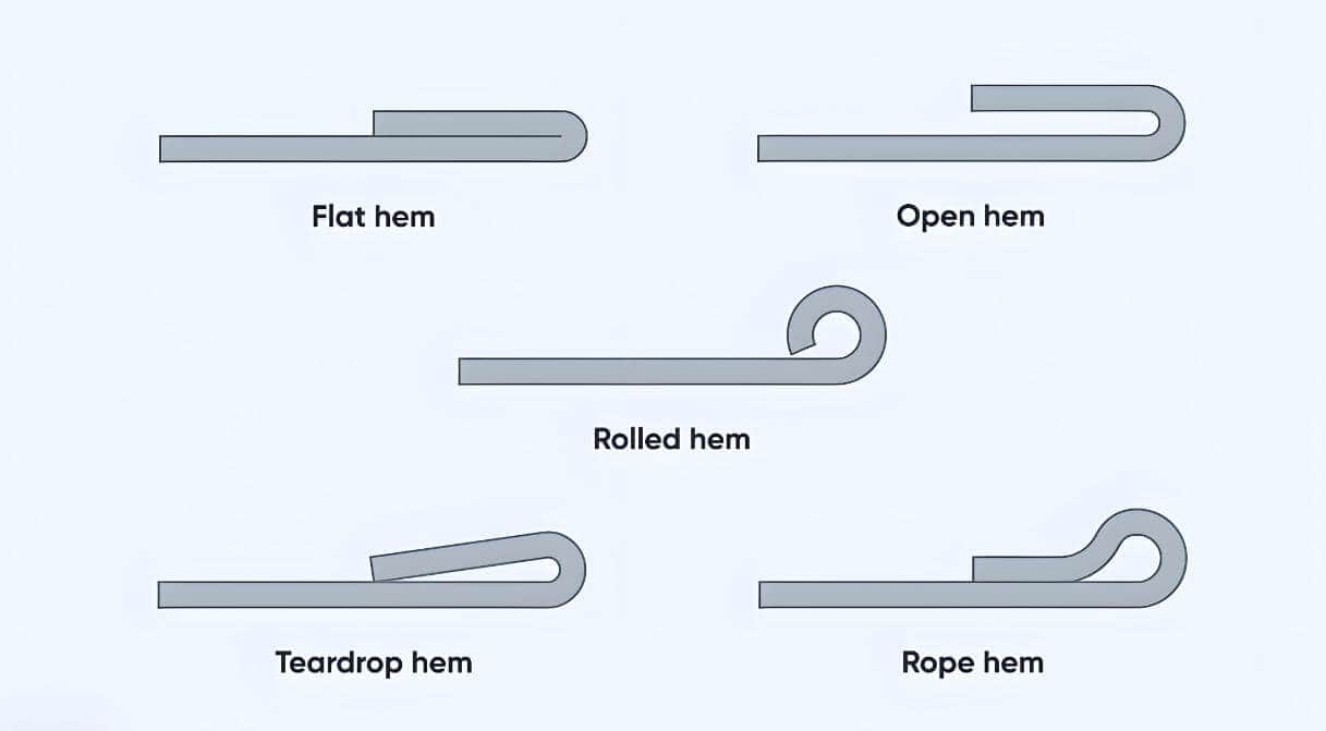 press brake hemming process for automotive sheet metal edges (pre-bend → hem → flatten)
