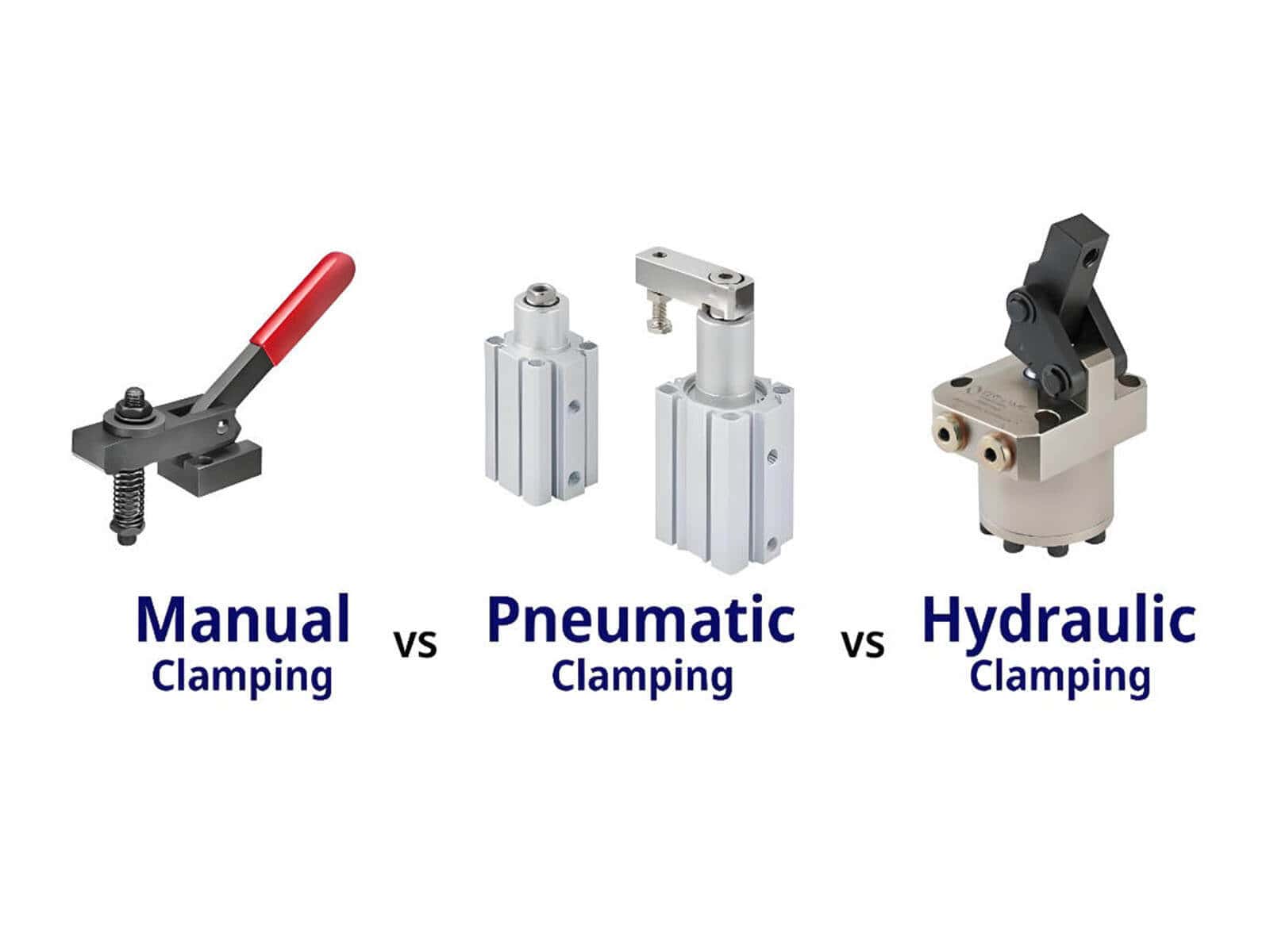 Comparison of manual,hydraulic,and pneumatic(or hybrid)press brake quick clamping solutions,showing structural and application differences.
