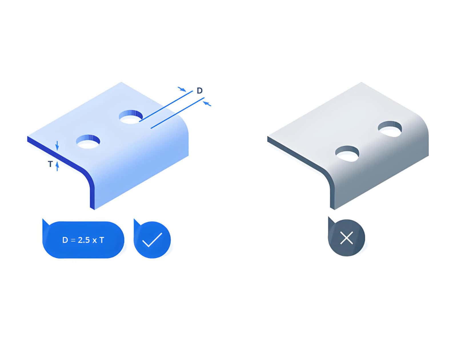 Comparison of cabinet components deformed due to holes being too close to the bending line.
