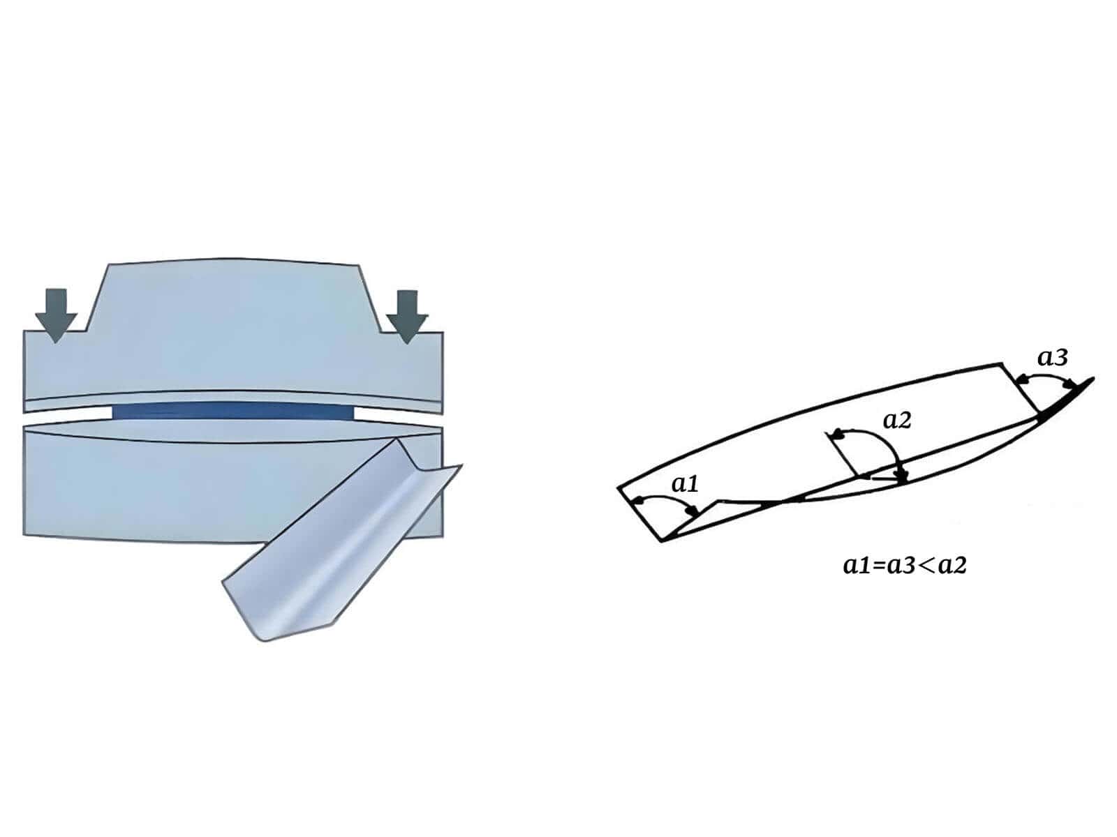Long bends angle variation on a press brake