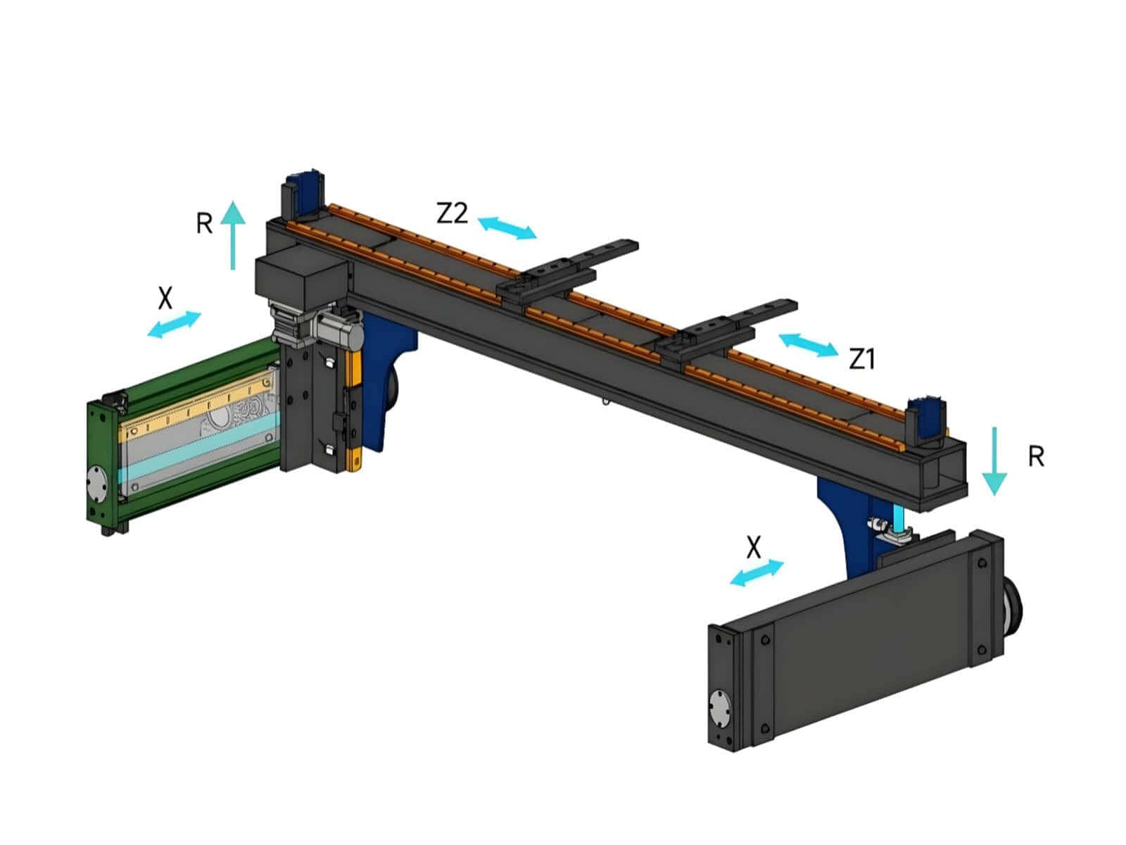 Z & R Axis Positioning