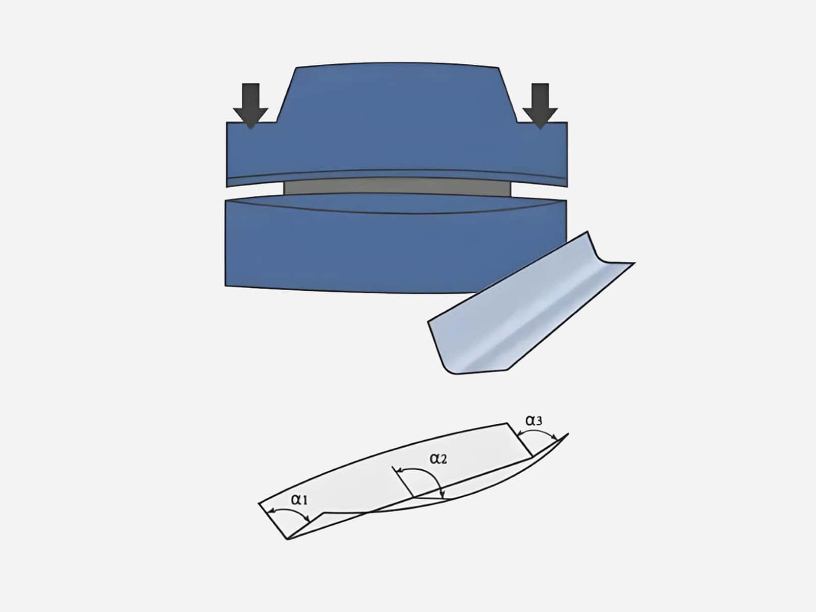 Machine tool crowning issues