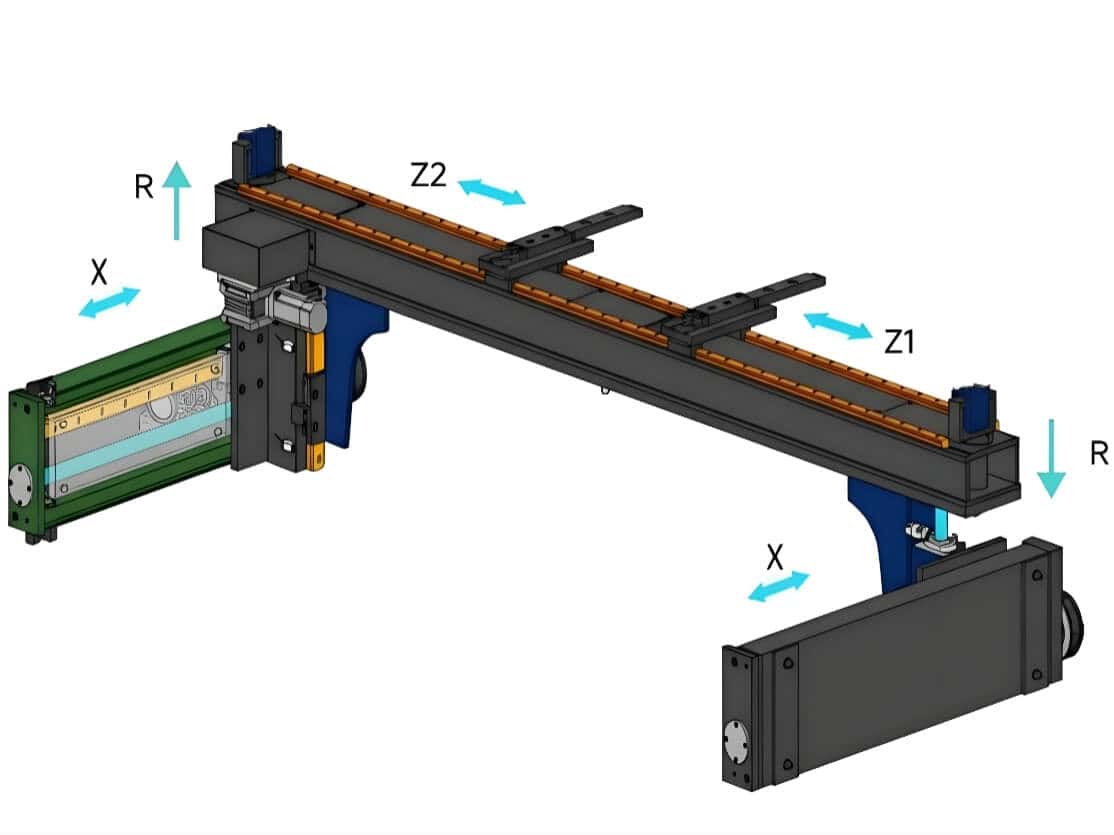 Press brake backgauge axes for positioning