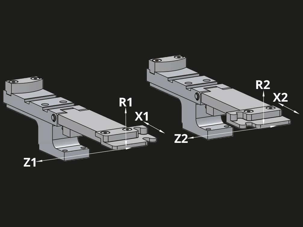 Backgauge X/R/Z axis function diagram