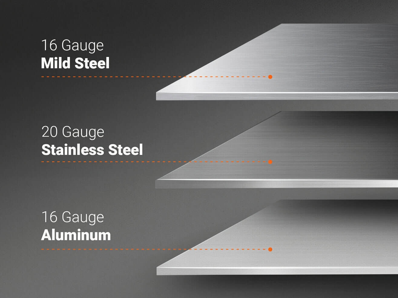 Press brake material thickness samples