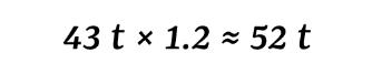 required machine tonnage