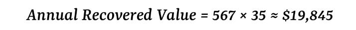 annual recovered value based on 8 tool change per day,$35 per hour