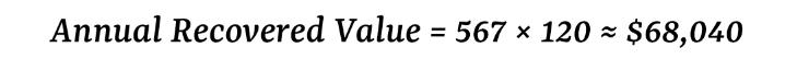 annual recovered value based on 8 tool change per day,$120 per hour